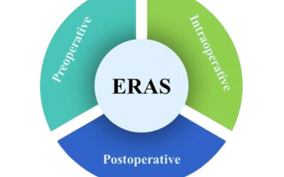 КУРС – ЕРАС протокол у хируршкој пракси